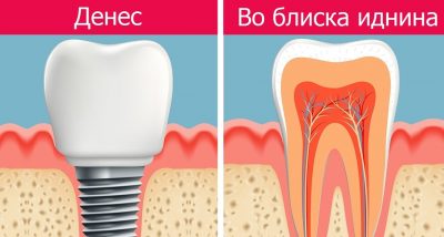 Општо здравје